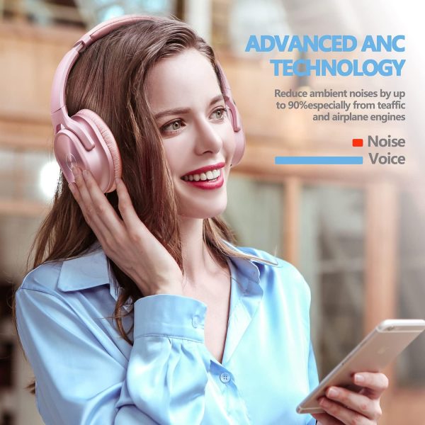 ZIHNIC Active Noise Cancelling Headphones, 40H Playtime Wireless Bluetooth Headset with Deep Bass Hi-Fi Stereo Sound,Comfortable Earpads for Travel/Home/Office (Rose Gold) - Image 4